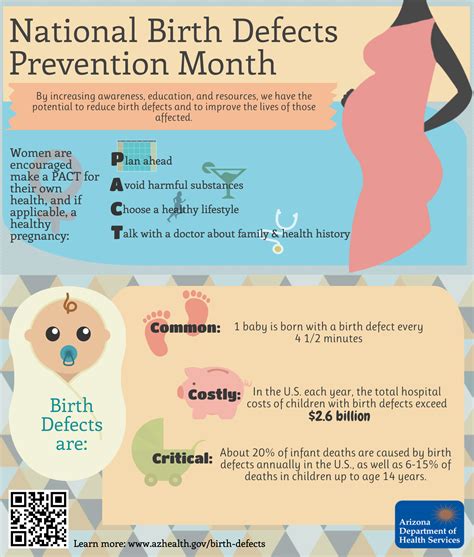january is national birth defects prevention month while not all birth defects can be prevented