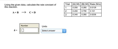 Guide to forward rate formula.here we learn how to calculate forward rate from spot rate along with the practical examples and downloadable excel sheet. Solved: Using The Given Data, Calculate The Rate Constant ...