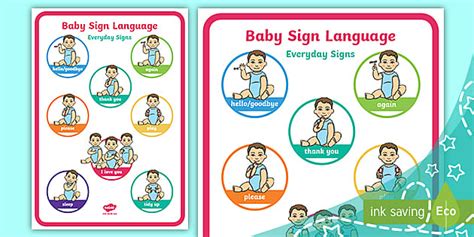 Baby Sign Language Printable Everyday Signs Poster Parents