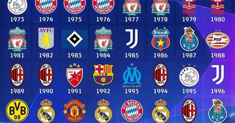 Uefa 챔피언스리그(champions league)는 별들의 전쟁이라고 불리는 유럽 축구 클럽 대항전이며 우승의 가치와 파급력은 상상을 초월합니다. 챔스 우승팀 엠블럼.인스타 - 세리에매니아