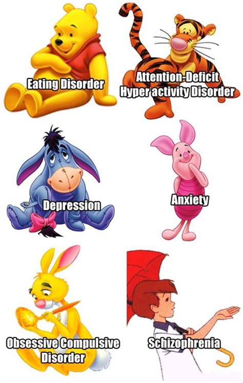 Winnie The Pooh Mental Illness Chart