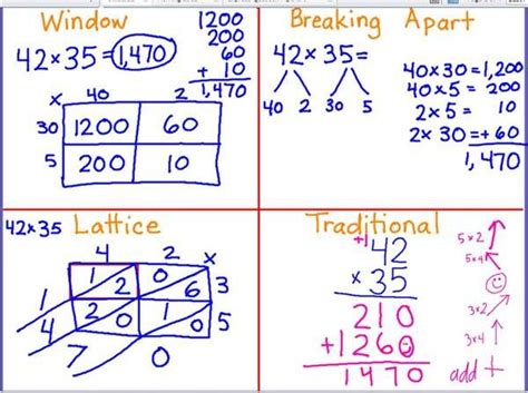 3rd grade quarter 4 russell elementary math. These are 4 strategies we learned for multiplying larger ...