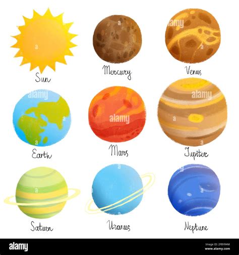 Lllustration De Los Planetas De La Sistema Solar Sobre Un Fondo Blanco