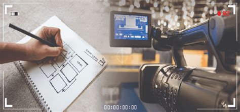 Reasons You Need A Corporate Video Production Company