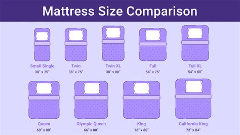 Mattress Sizes And Dimensions Guide Tuck Sleep Queen Mattress Images