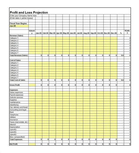 Real Estate Profit And Loss Spreadsheet — Db