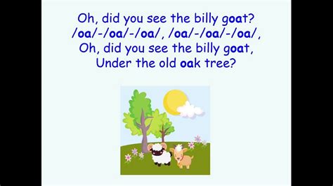 Jolly Phonics Oa Sound Song Vocabulary And Blending Youtube