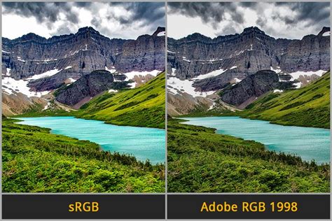 What Is Srgb Simple Explanation Srgb Vs Adobe Rgb Photo Website