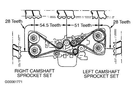 Cant Get Timing Belt Put On Page 5 Subaru Outback Subaru Outback