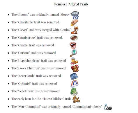 Which Of These Traits You Would Have Liked In Sims 4 Sims Community