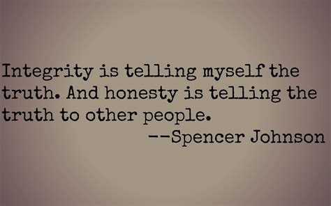 Be Honest With Yourself Quotes Shortquotescc