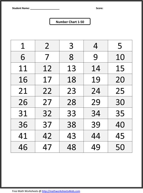 6 Best Images Of Printable Number Chart 1 50 Printable