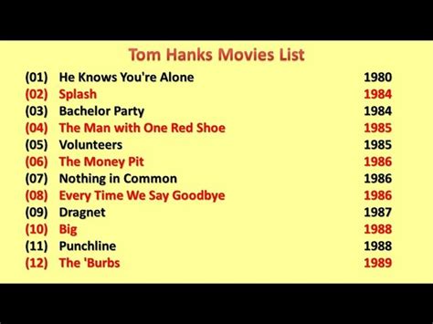 List Of Tom Hanks Films