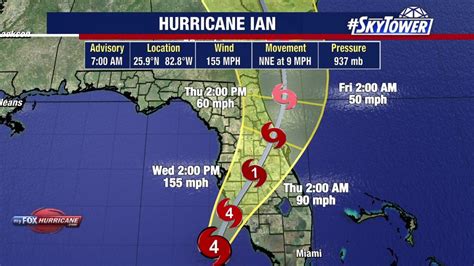 Hurricane Ian Tracker Here Is What To Expect Across Tampa Bay Sw Florida
