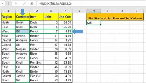 How To Use The Index Function In Excel