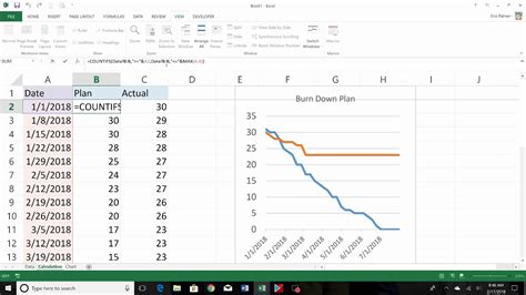 How To Create A Simple Burndown Chart In Excel Chart Walls