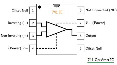 Circuit Design 741 Op Amp Comparator Tinkercad