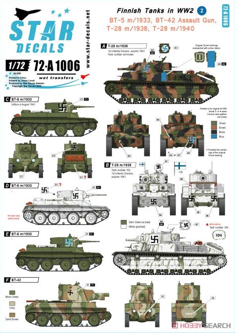Finnish Tanks In Ww2 2 T 28 Bt 5 And Bt 42 Decal Item Picture1