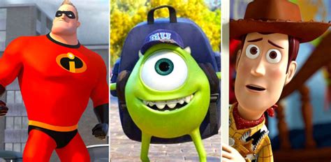 Which Pixar Character Are You Proprofs Quiz
