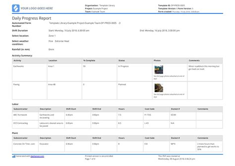 Construction Site Daily Progress Report Template Use It Free