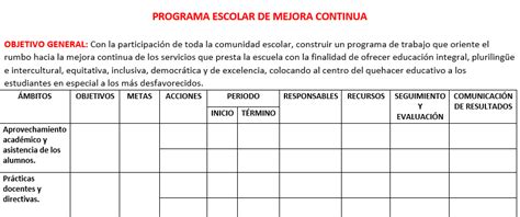 Formato Editable Para Elaborar El Plan De Trabajo En Lo Individual Y