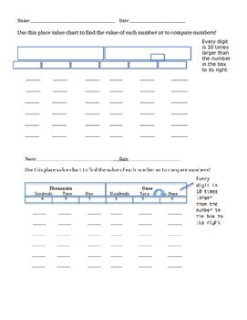 2nd grade math worksheets help children understand concepts better and apply them. Go Math Grade 4 Chapter 1 Modified Lesson Worksheets by Adriana Cella