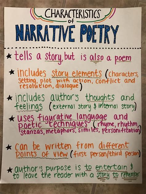 The 25 Best Narrative Poetry Ideas On Pinterest English Classroom
