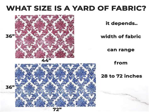 How Big Is A Yard Of Fabric Free Yardage Chart Printable 2022