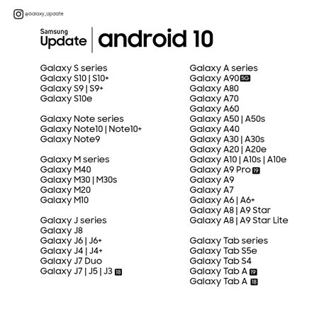 Samsung Galaxy S8 Erhält Doch Android 10 Update Plan Inoffiziell