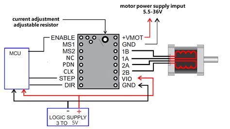 The flexible microplyer interpolation unit. TMC2208 - FYSETC WIKI