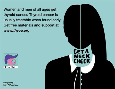 September Is Thyroid Cancer Awareness Month Free Materials Available