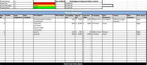 Project risk register in excel. Prince2 Risk Management Excel Template