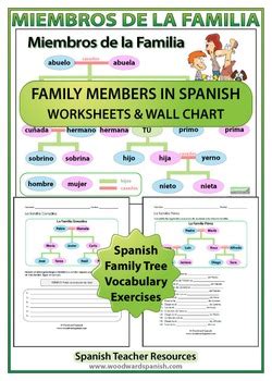 spanish family tree worksheets  woodward education tpt