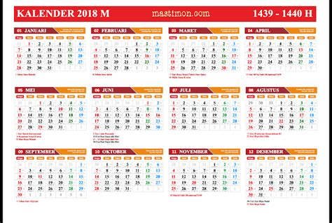 Kalender Jawa 2018 Lengkap