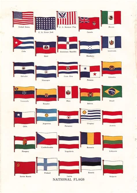 Vintage Flag Print Of National Flags From Around The World A