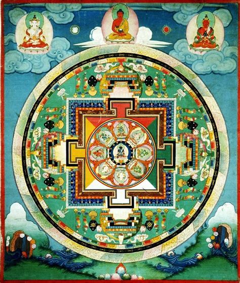 Buddha Akshobya Mandala Art Bouddhiste Bouddhisme Bouddhisme Tibétain