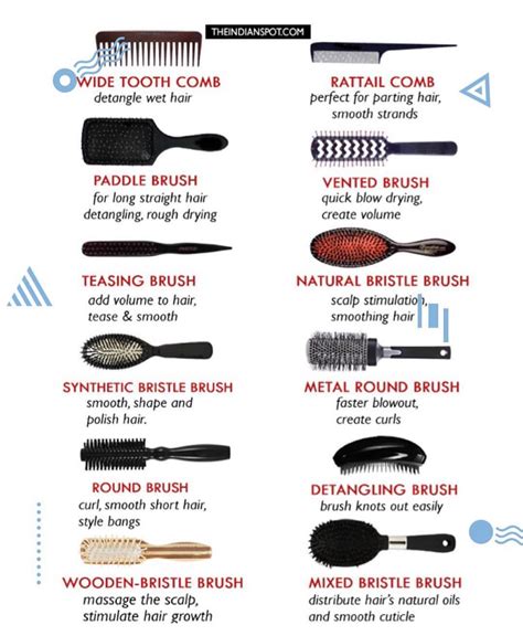 Which Hair Brush Is Right For You There Seem To Be Almost As Many