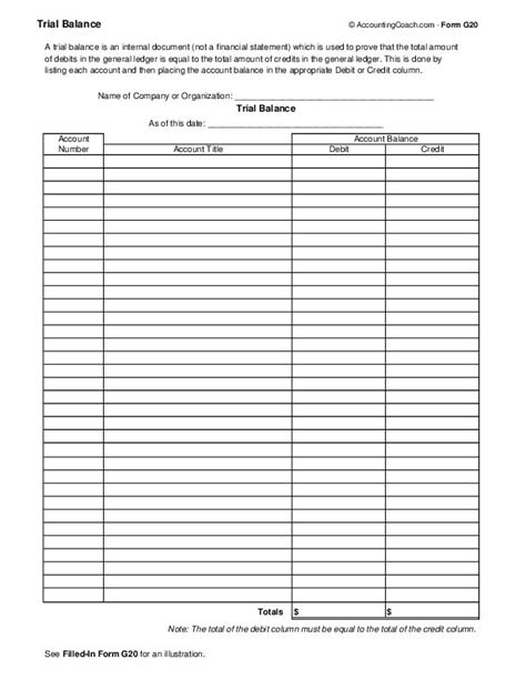 trial balance sheet | Worksheet template, Balance sheet