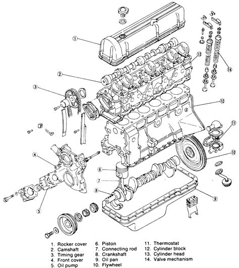 Engine Cross Section 240z Datsun Auto Mecânica Auto