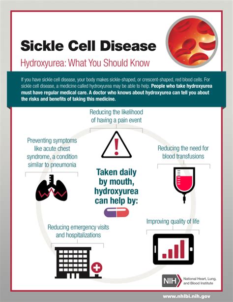 Sickle Cell Disease National Heart Lung And Blood Institute Nhlbi