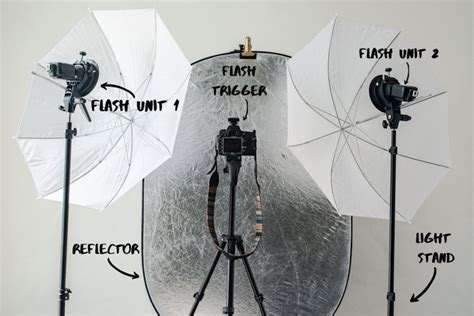 How To Set Up A Home Photography Studio Easily And Cheaply