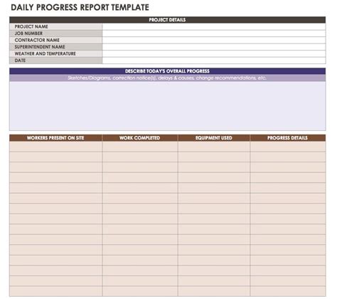 Construction Daily Progress Report Template 1 Templates Example