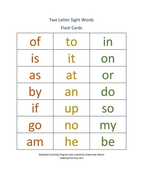 Two Letter Words In English For Kindergarten Worksheet Pdf Kind
