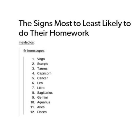 The Signs Most To Least Likely To Do Their Homework
