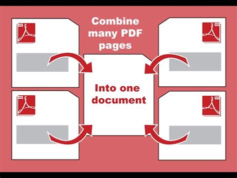Here is the general procedure to use if you wanted to combine sample1.pdf and sample2.pdf into a new document called. How to combine multiple PDF documents into one using Adobe ...