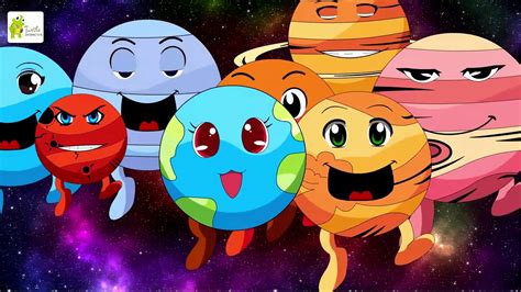 We Are The Planets Solar System Song Educational Song Youtube
