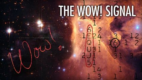 Mysterious Radio Transmission The Wow Signal Youtube