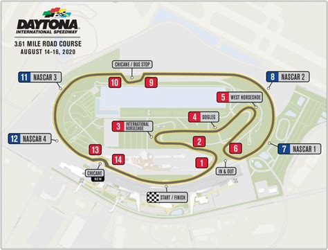 Watch highlights, news and interviews. 2020 NASCAR Cup Series Daytona Road Course Race Page ...