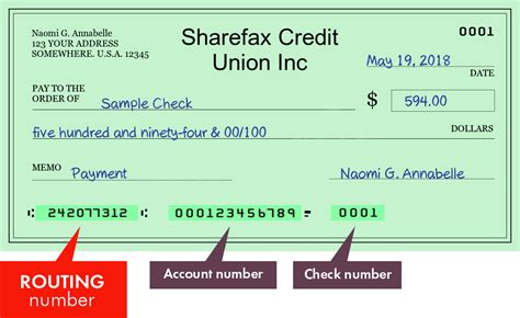 Sharefax Credit Union Inc Search Routing Numbers Addresses And