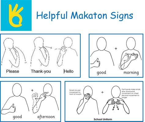 Image Result For Free Printable Makaton Signs With Images Makaton